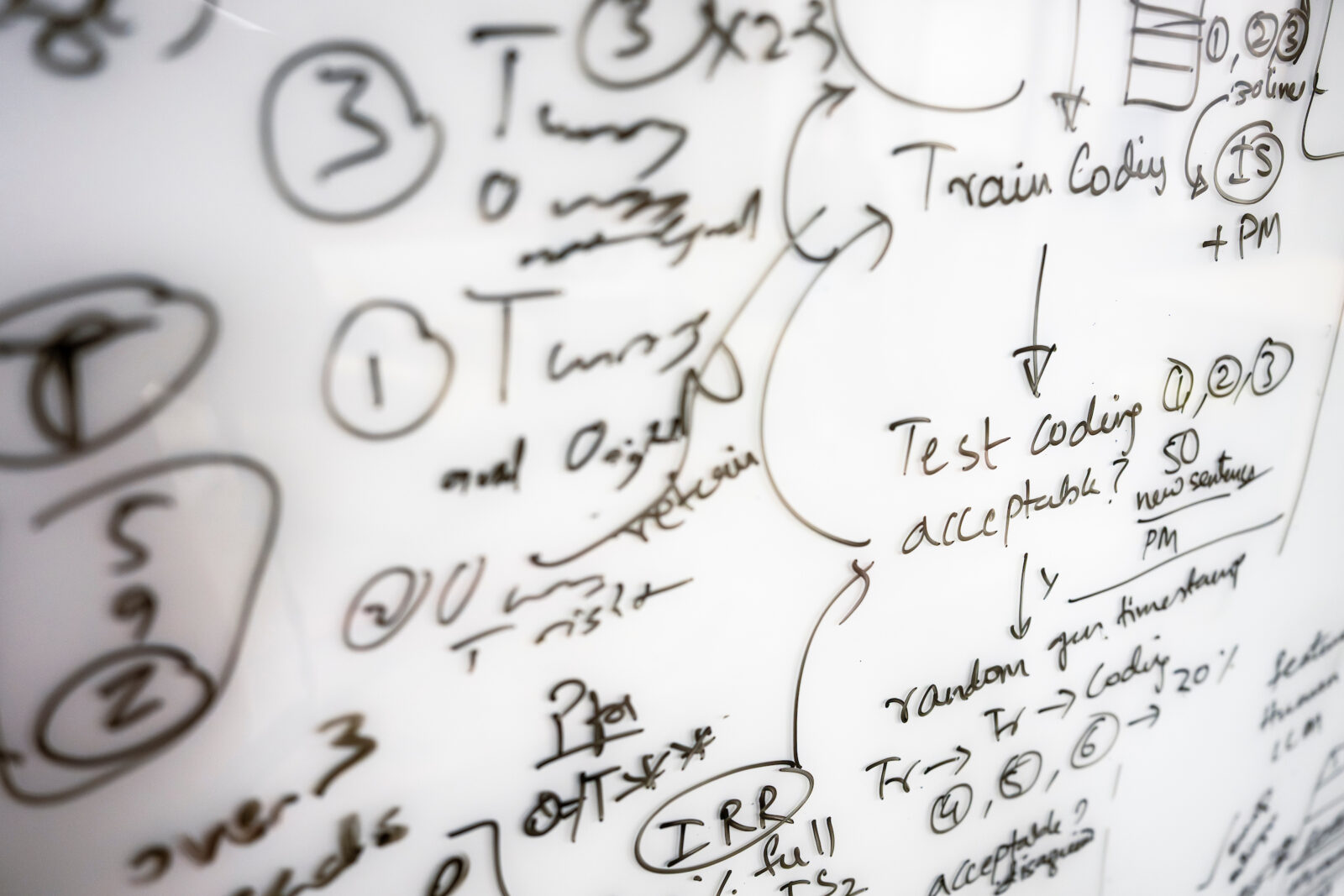 A whiteboard is covered with handwritten notes for a process to train computer coding in the TRAIL Lab (The Responsible AI for Learning Lab) in Educational Sciences at the University of Wisconsin–Madison on April 30, 2026. This photo was created for university marketing use to illustrate artificial intelligence, entrepreneurship and technology. (Photo by Jeff Miller / UW–Madison)